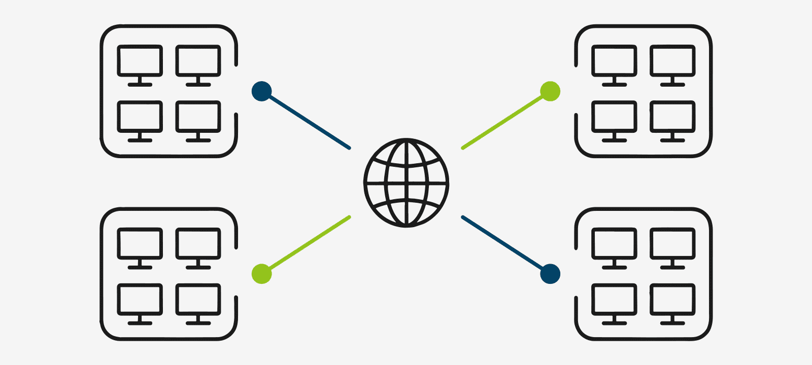 Hybrid Systems