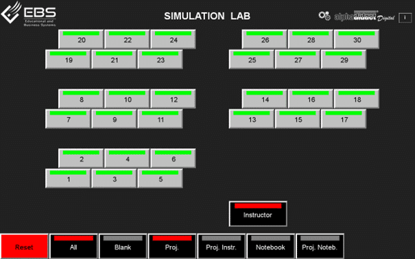 AUIS Iraq Alphadidact Touchscreen Simulation Lab